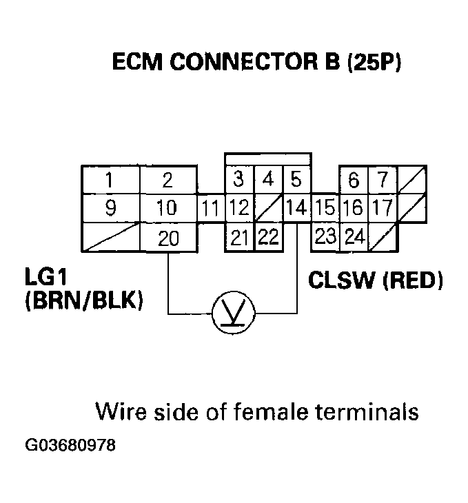 G03680978