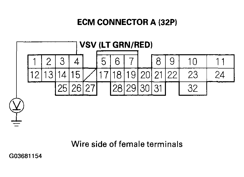 G03681154