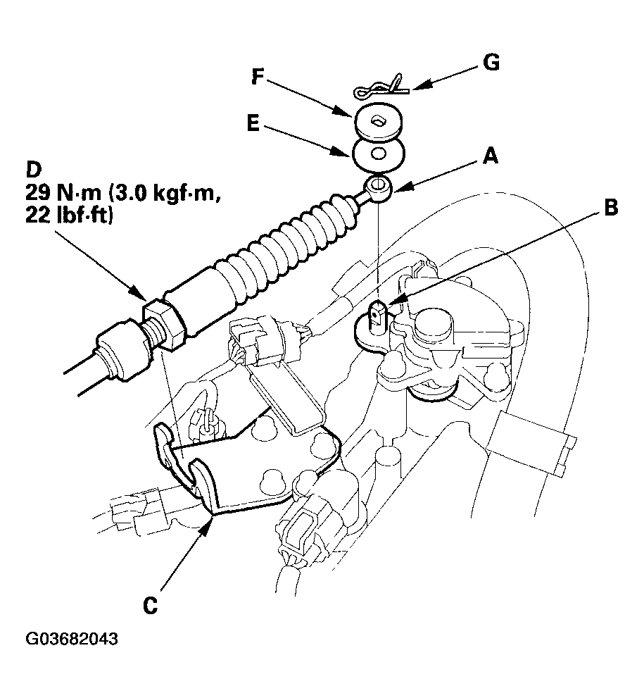 G03682043