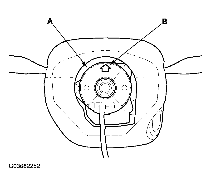 G03682252