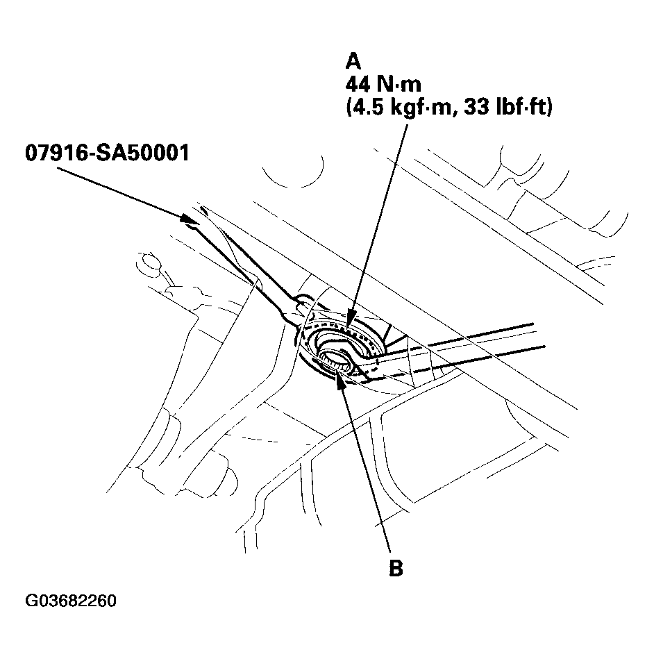 G03682260