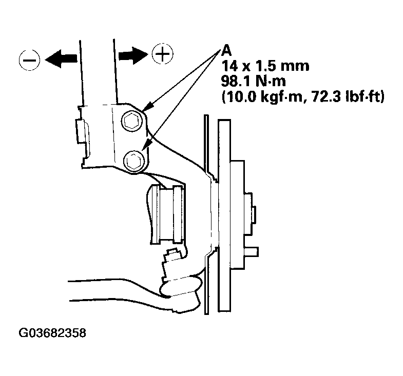 G03682358
