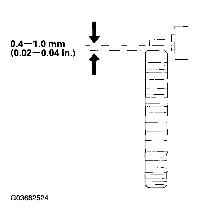 G03682524