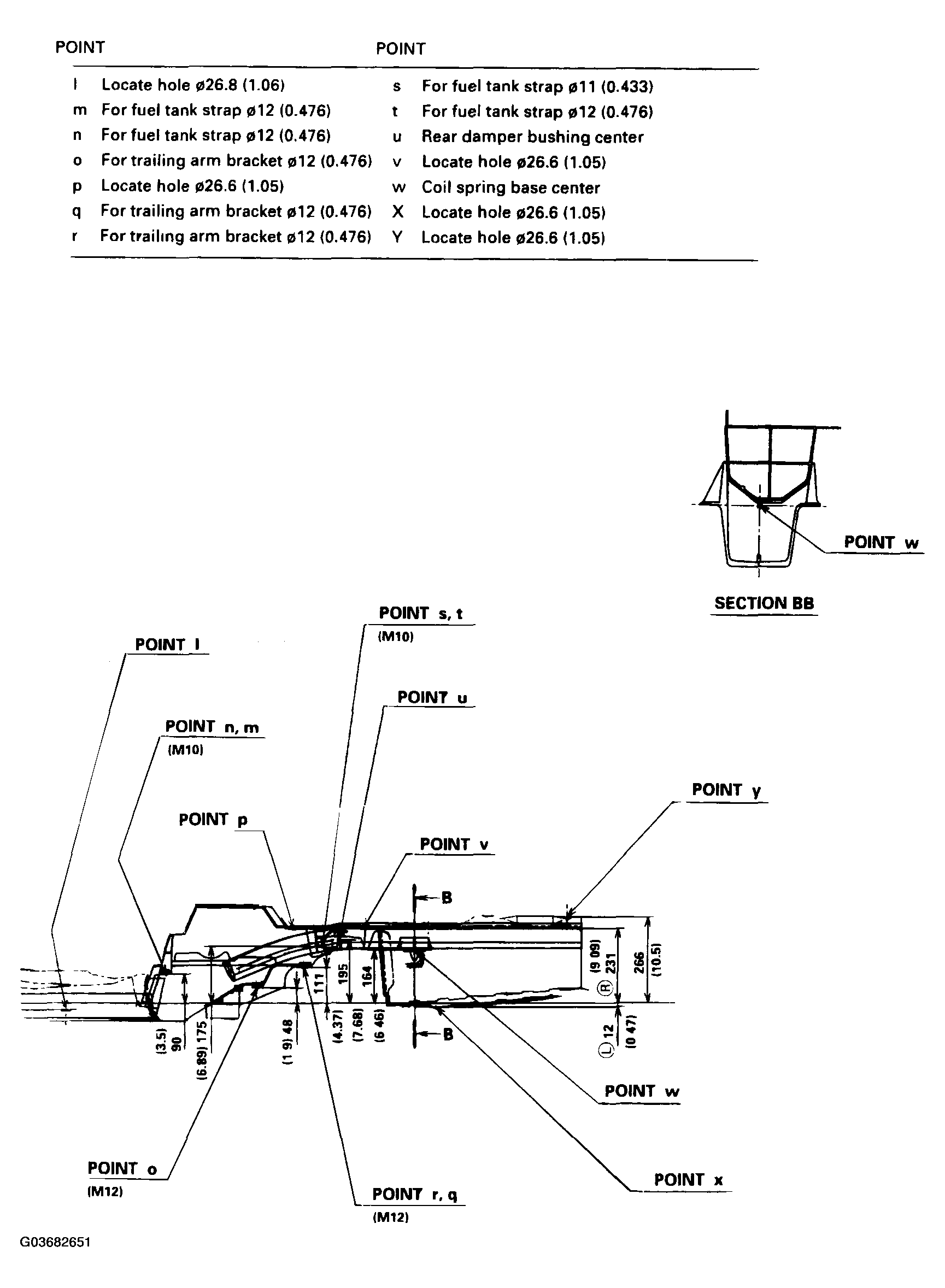 G03682651