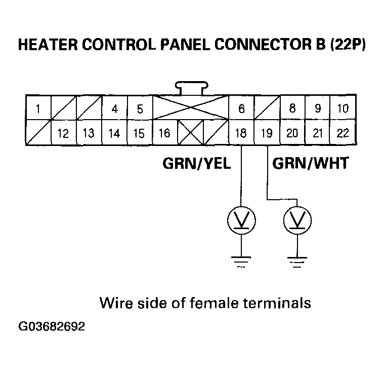 G03682692
