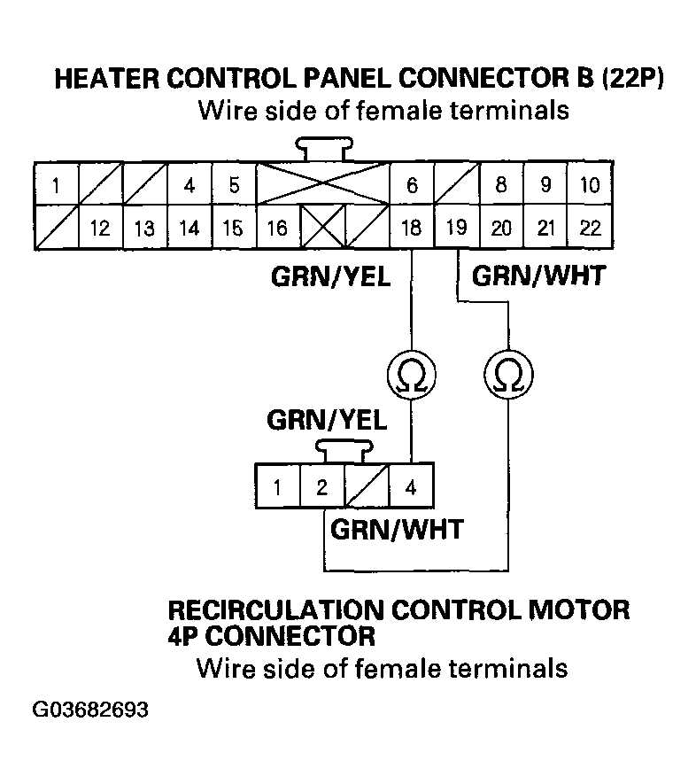 G03682693