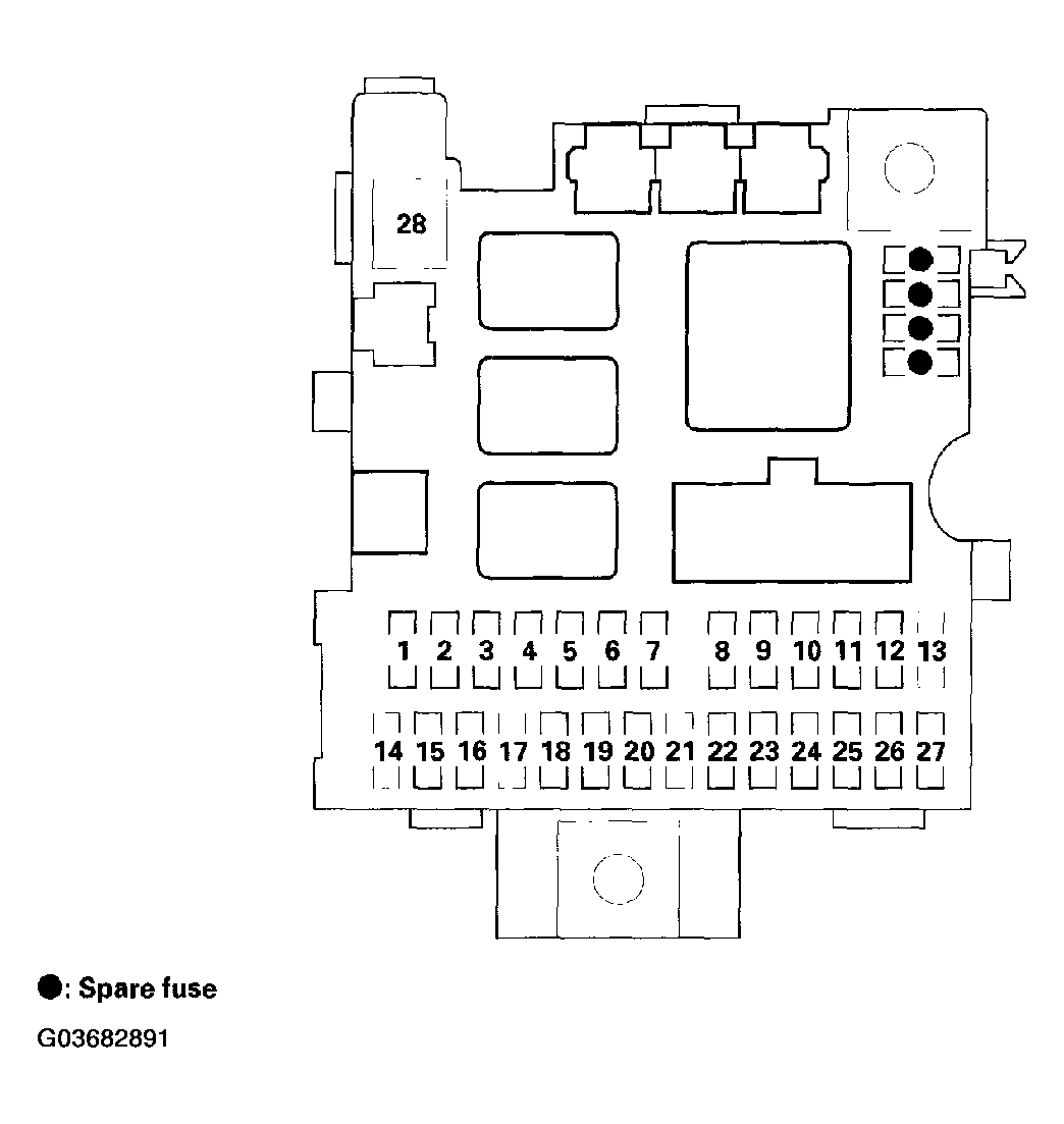 G03682891