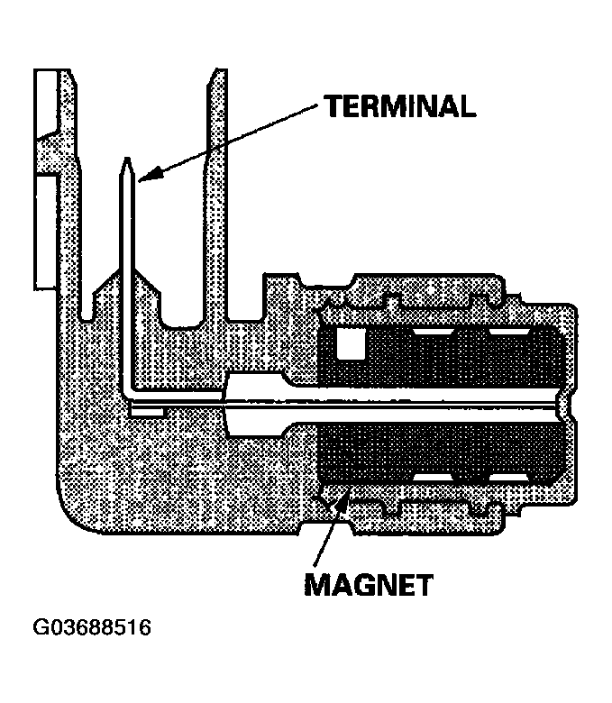 G03688516