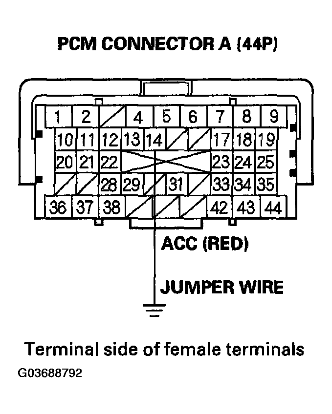 G03688792