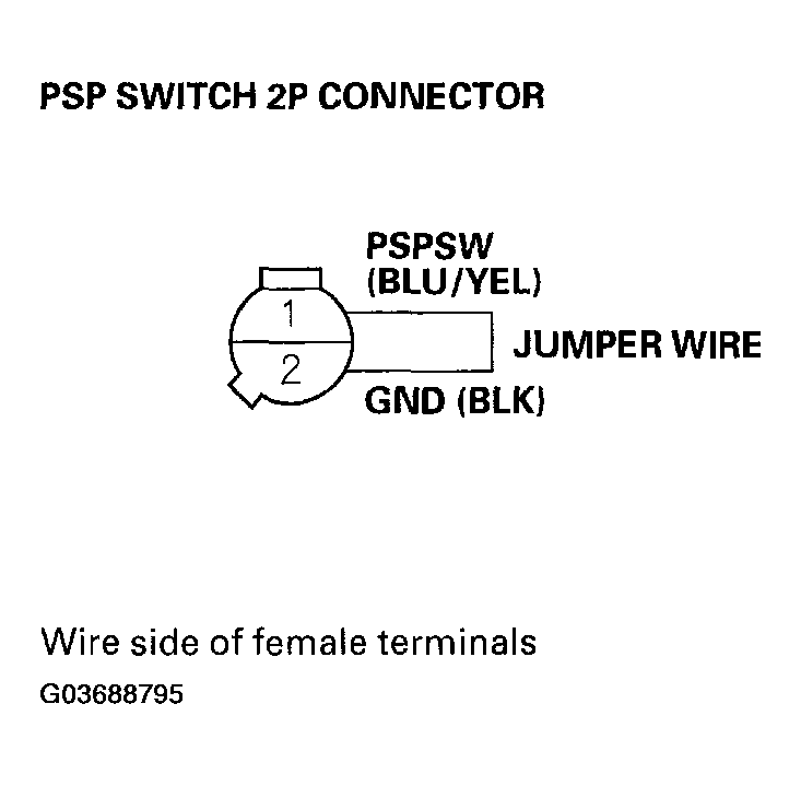 G03688795