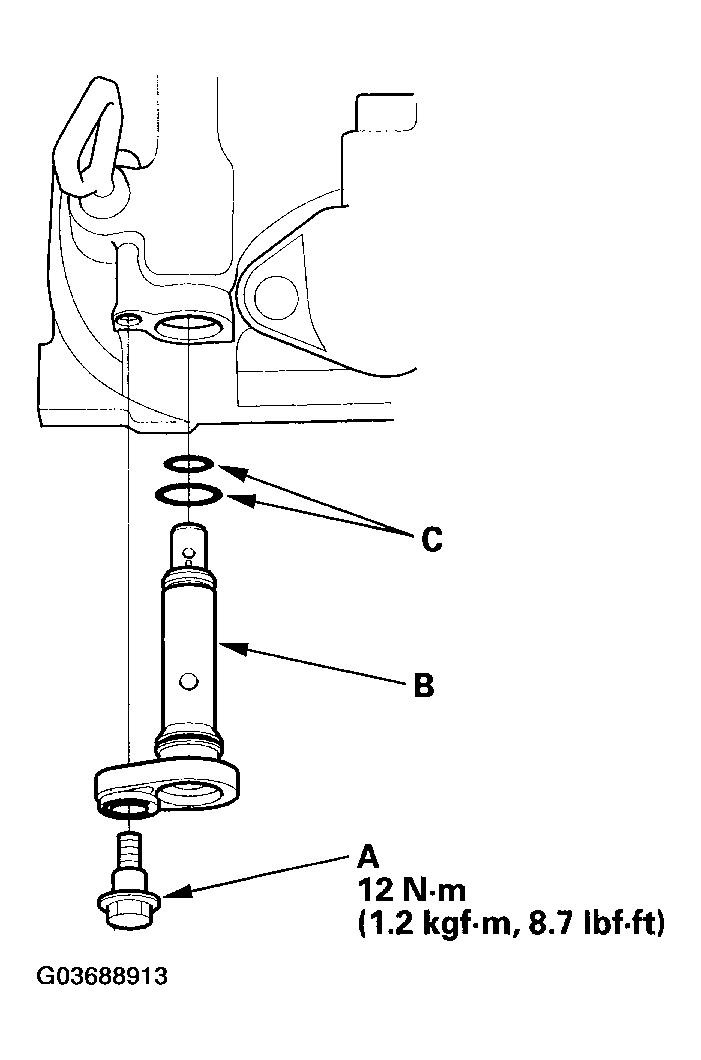 G03688913