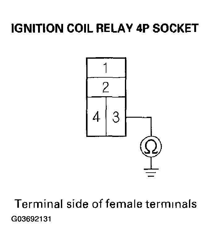 G03692131