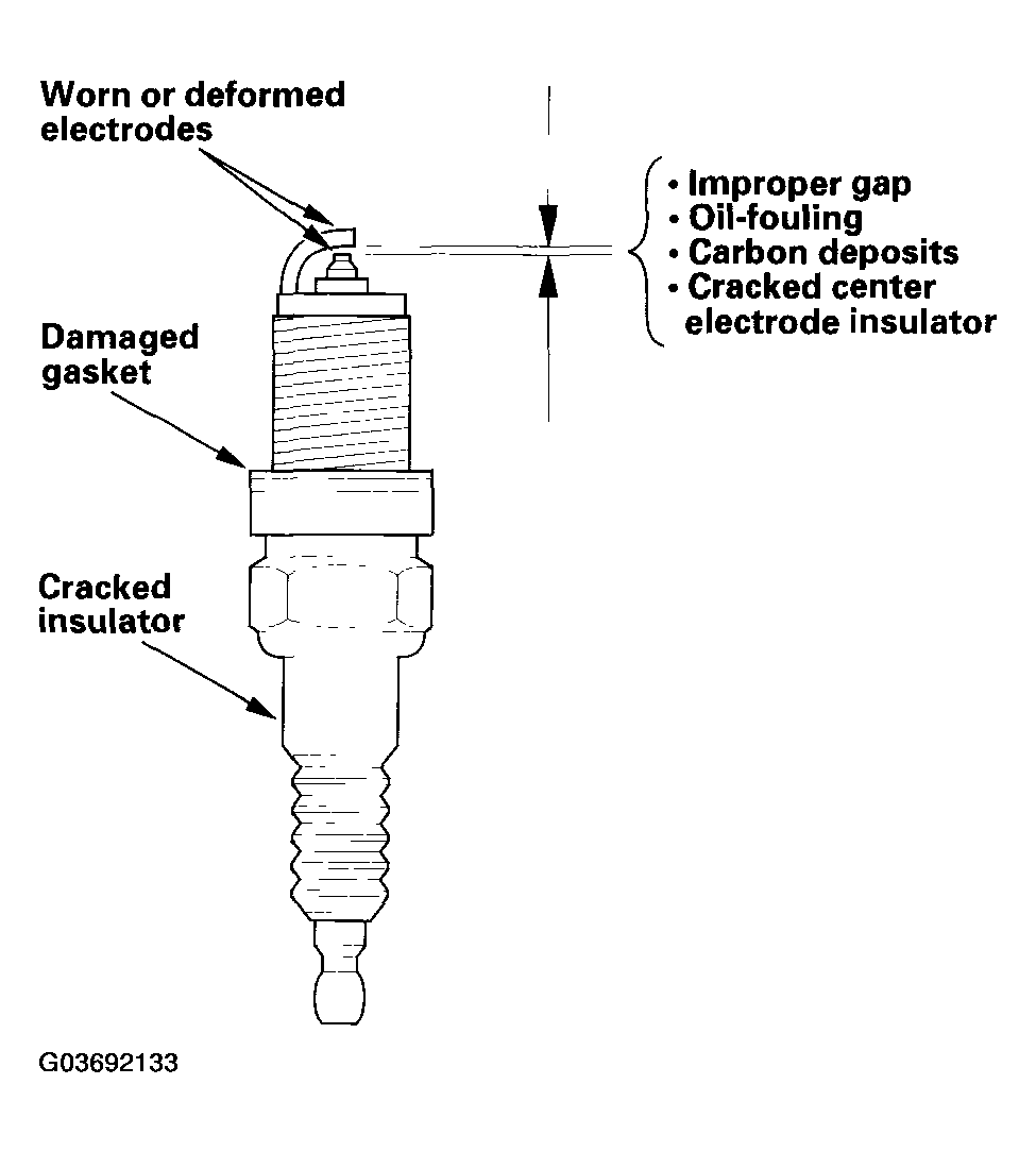 G03692133