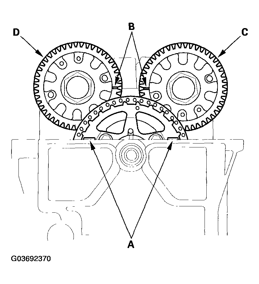 G03692370