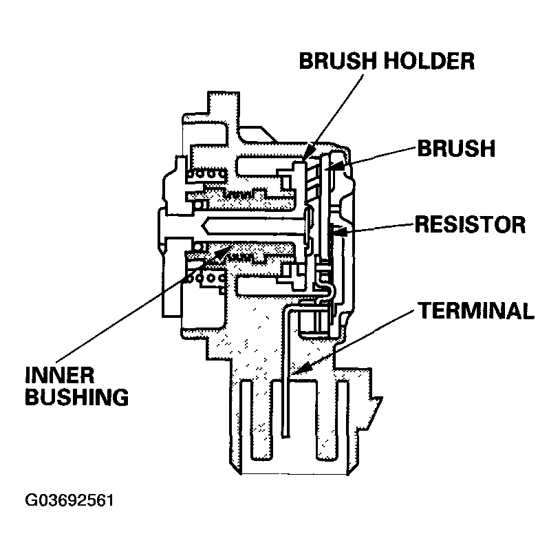 G03692561