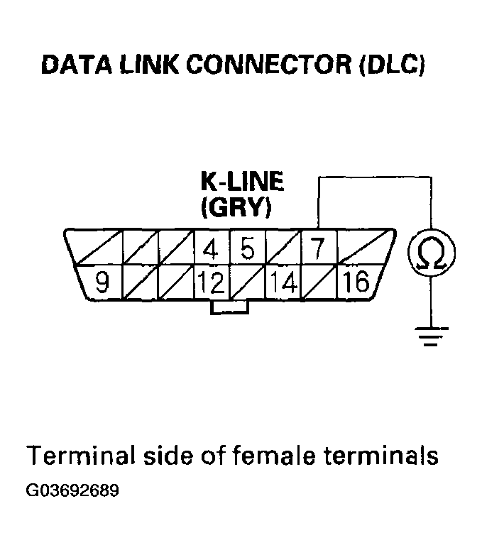 G03692689