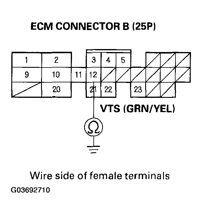G03692710