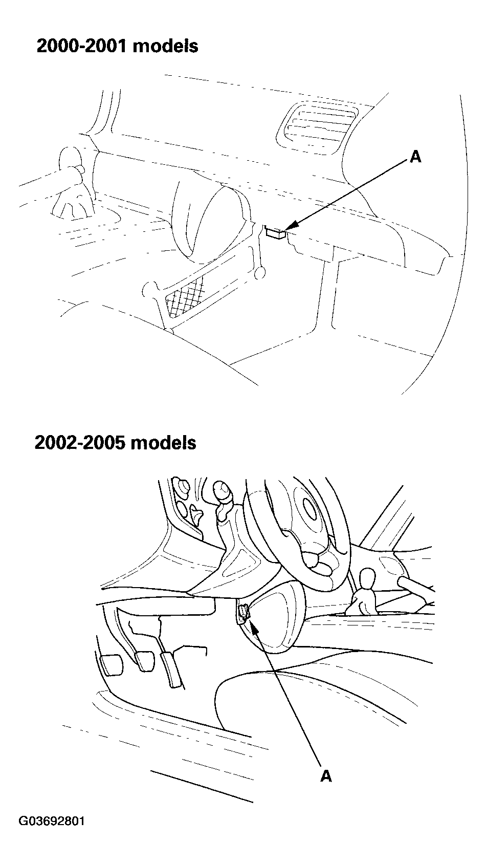 G03692801