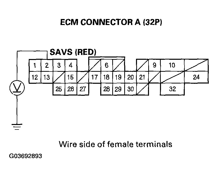 G03692893