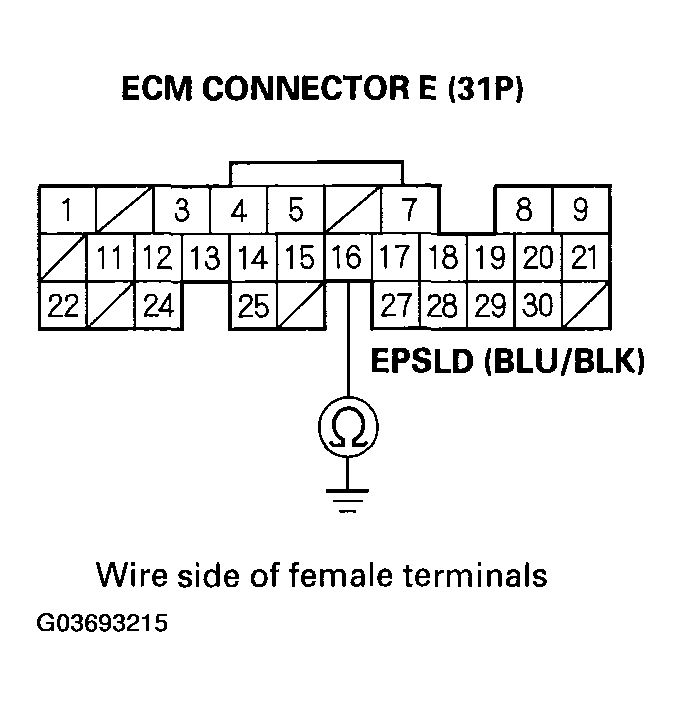 G03693215