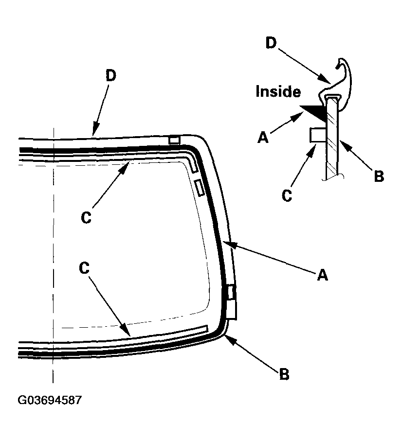 G03694587