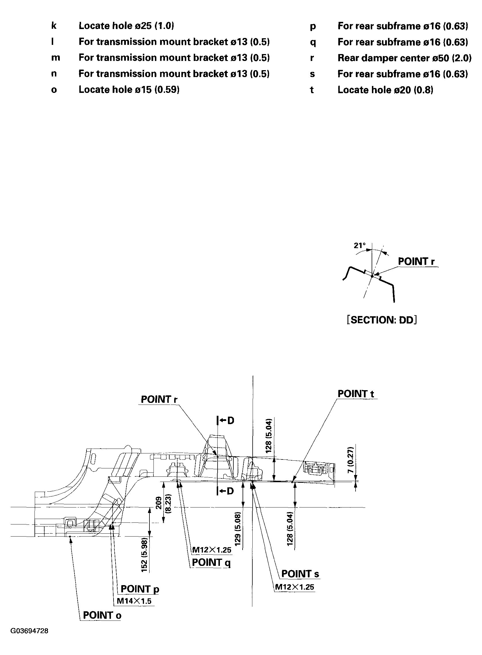 G03694728