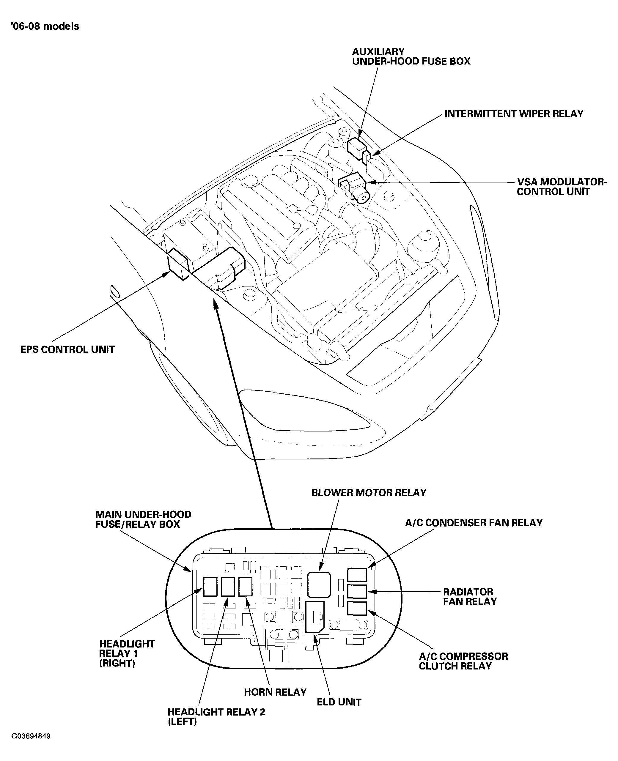 G03694849