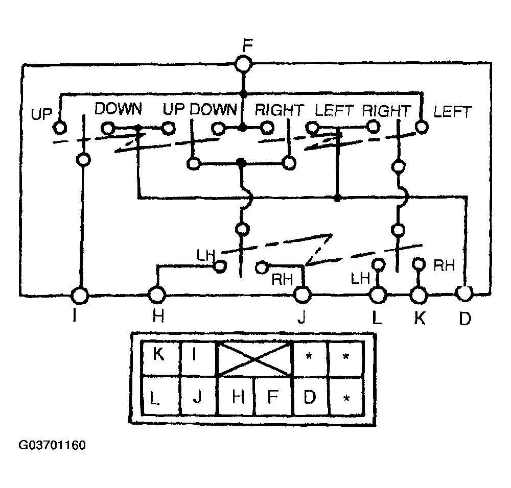 G03701160
