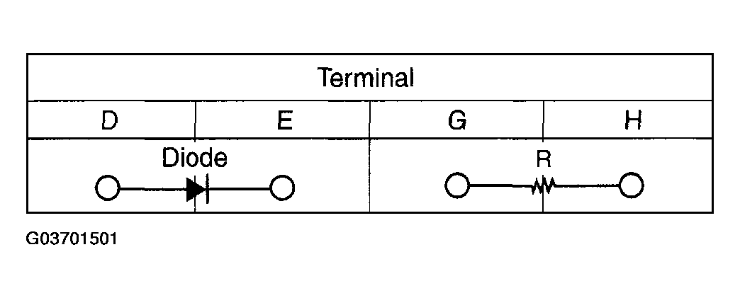 G03701501