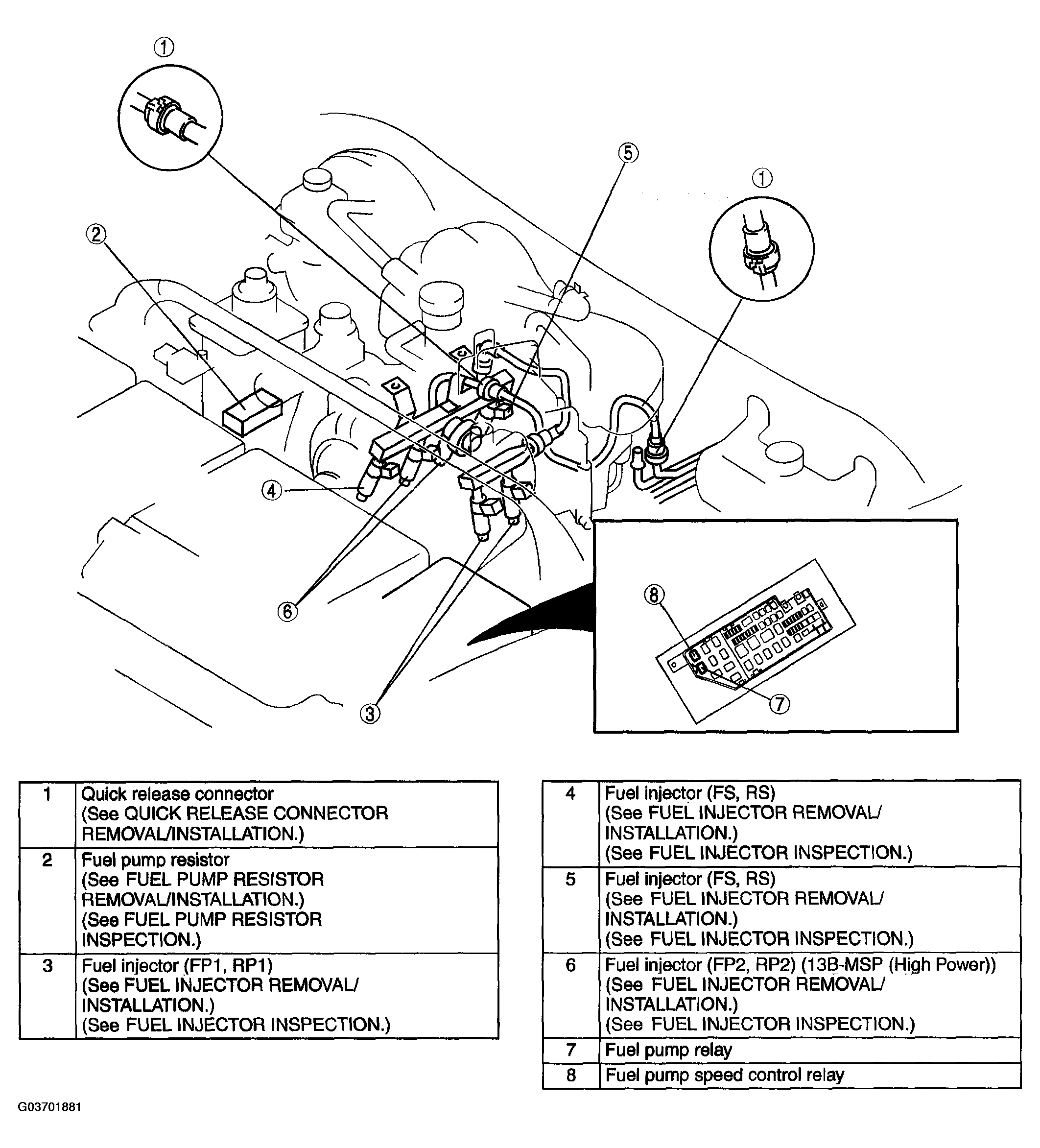 G03701881