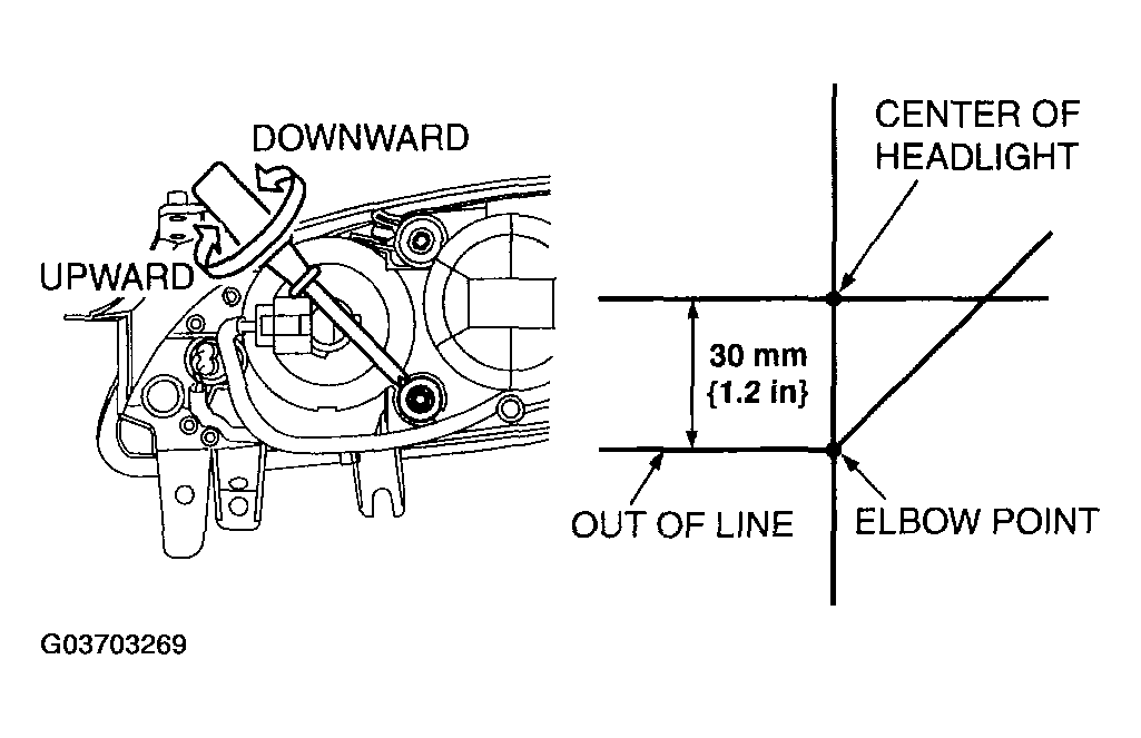 G03703269