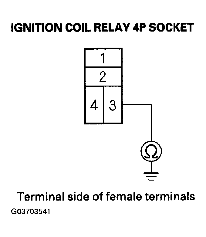 G03703541