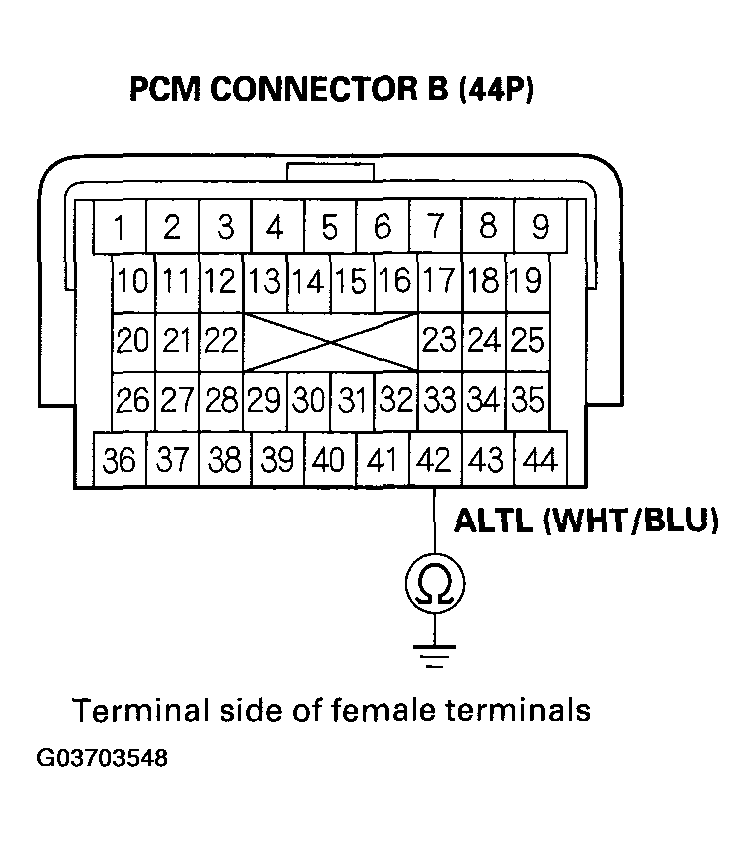 G03703548