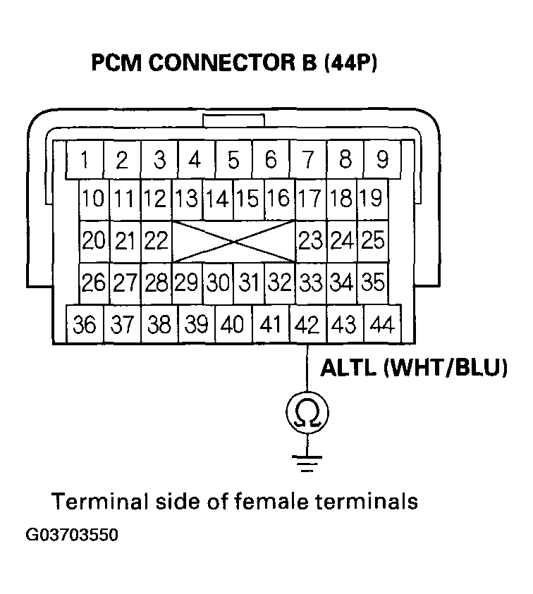 G03703550
