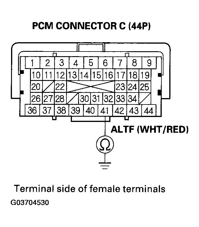 G03704530