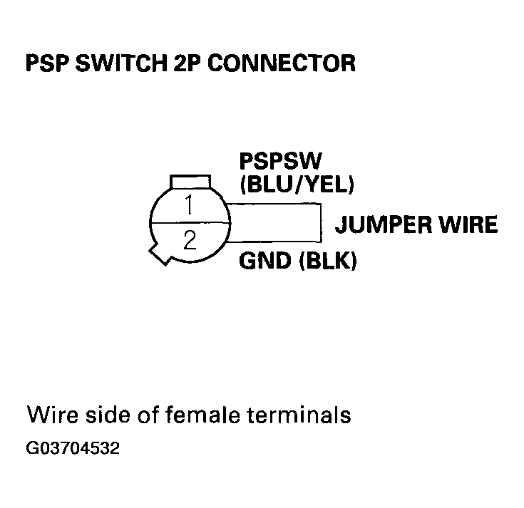 G03704532