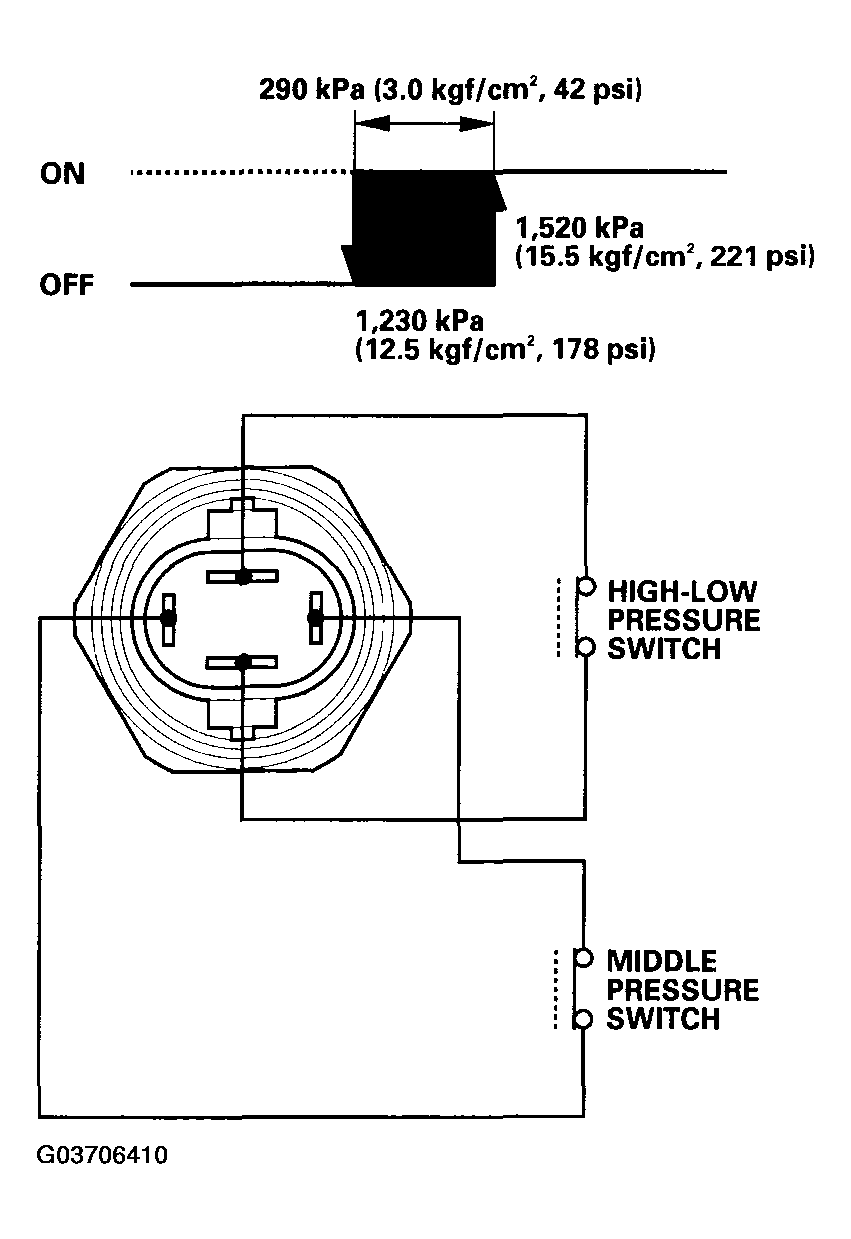G03706410