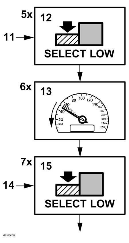 G03708708
