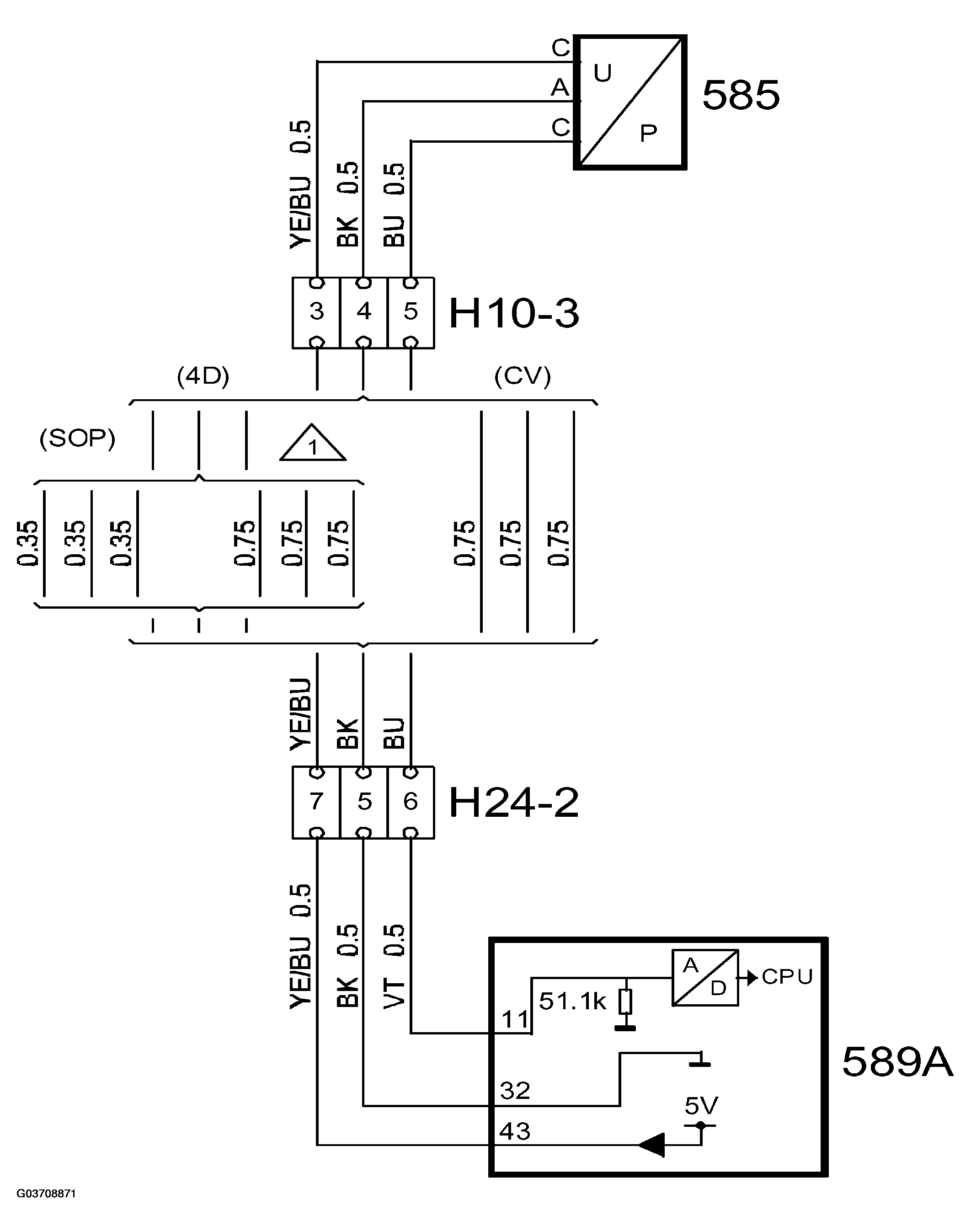 G03708871
