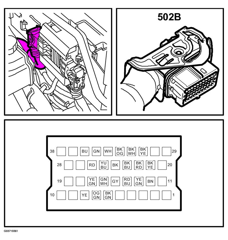 G03719361