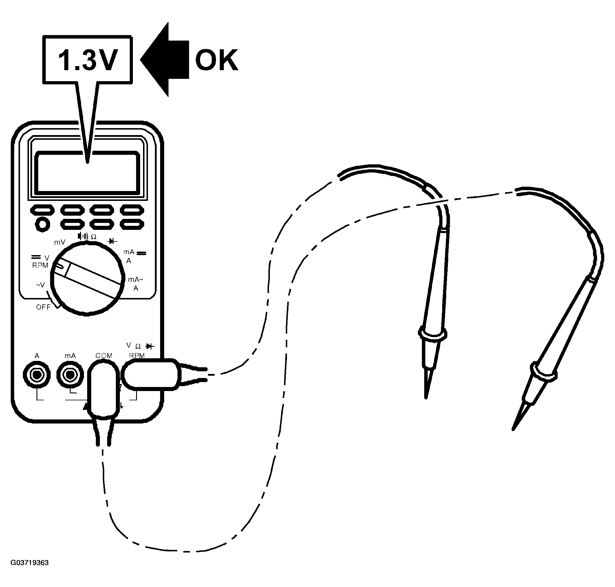 G03719363