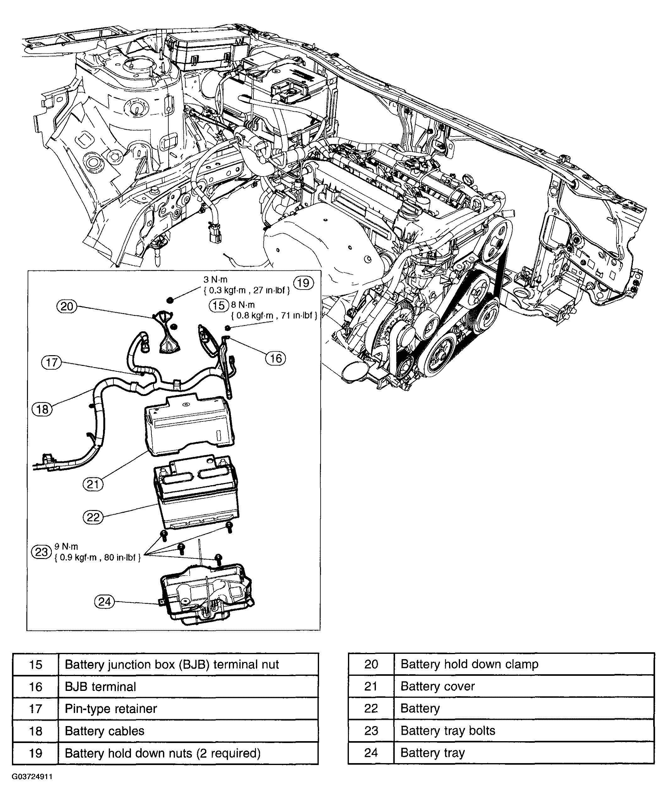 G03724911