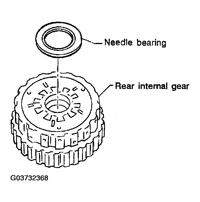 G03732368