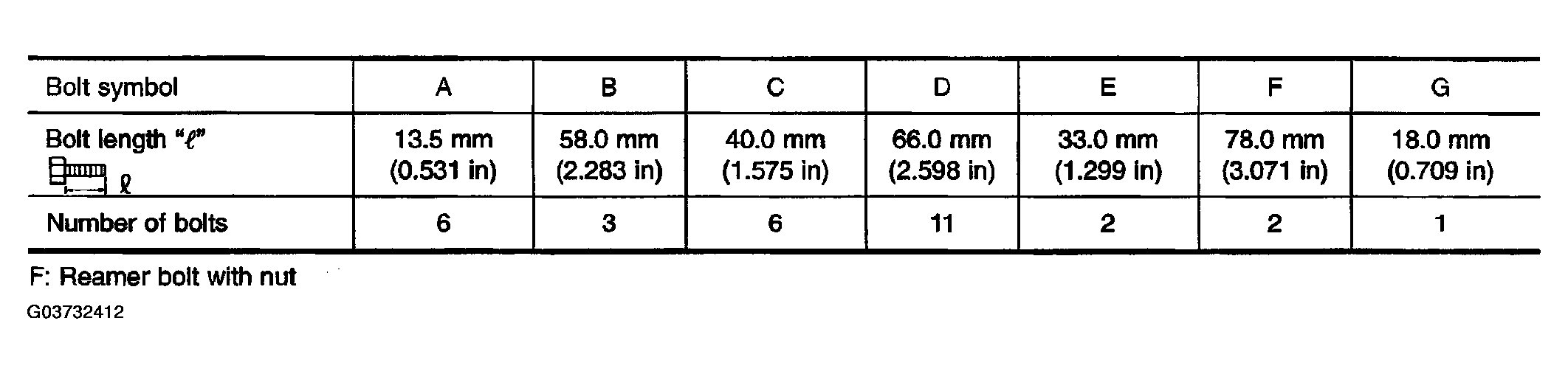 G03732412