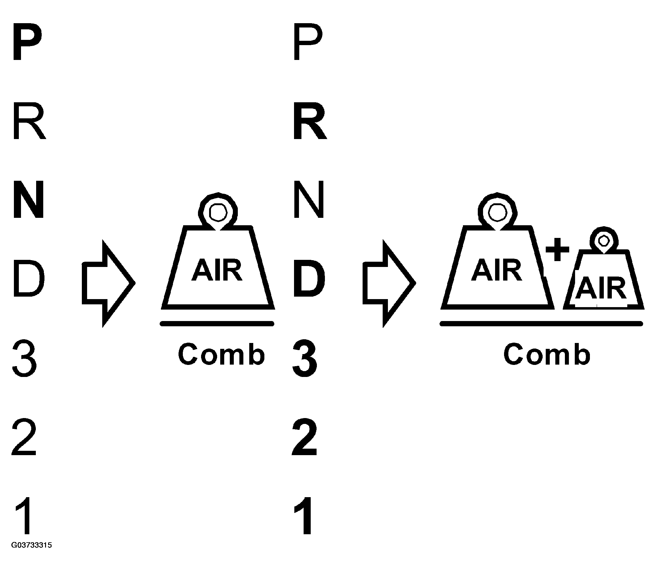 G03733315