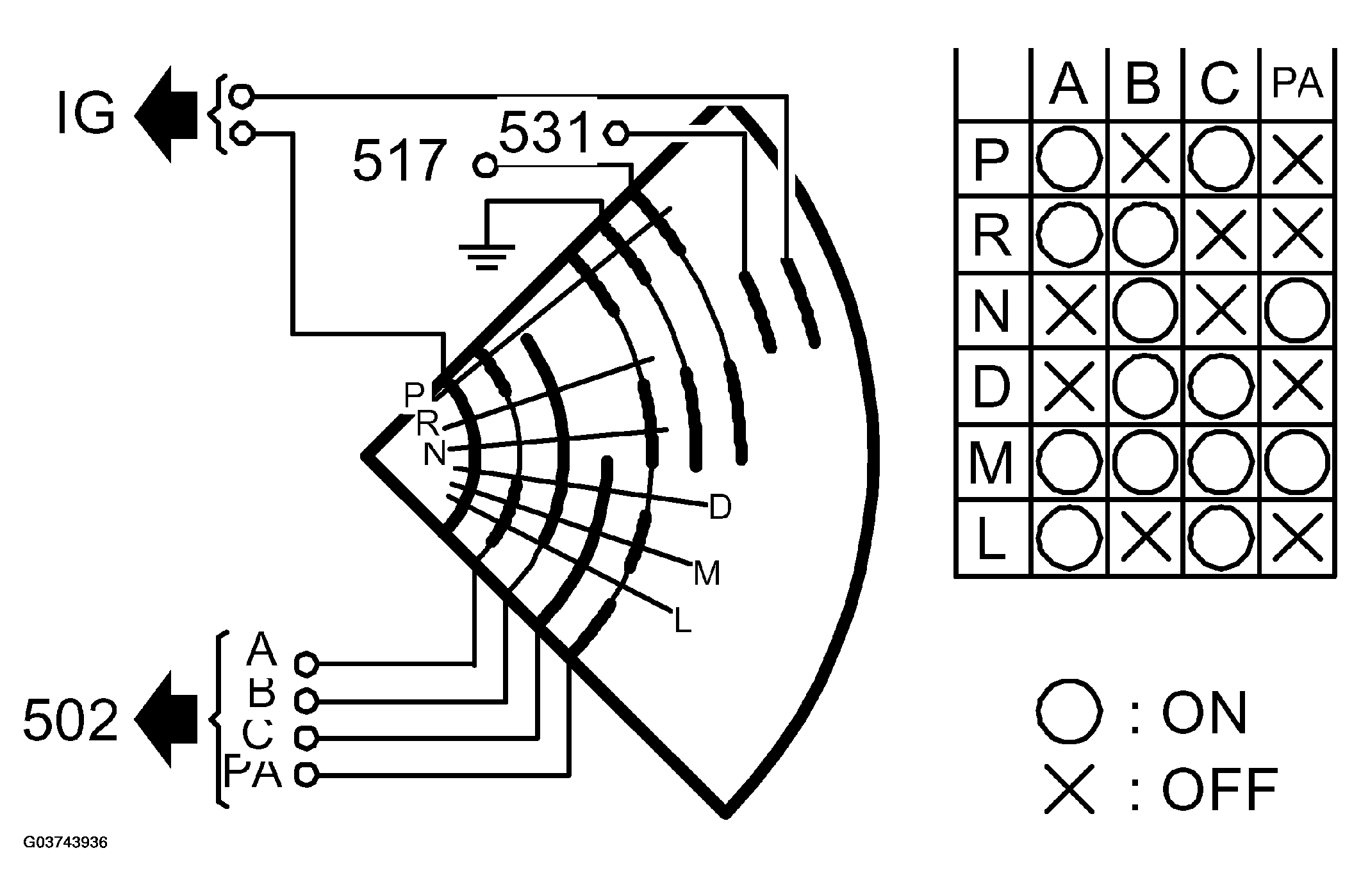 G03743936