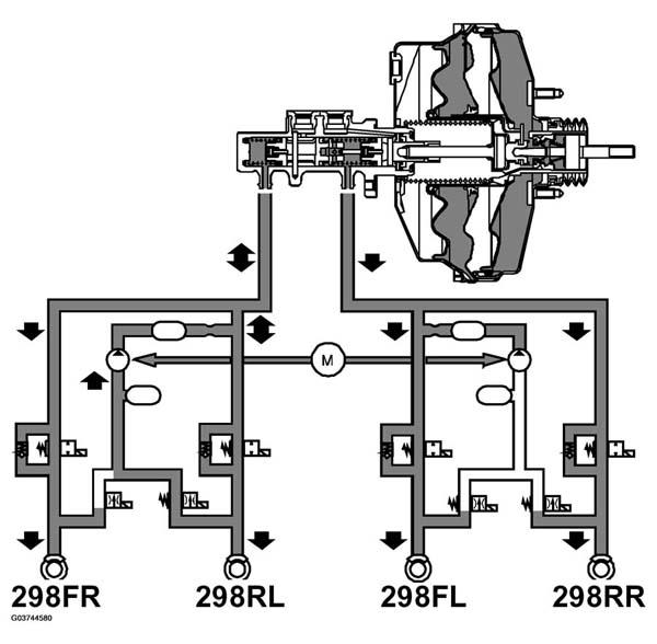 G03744580