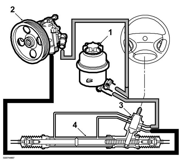 G03744897