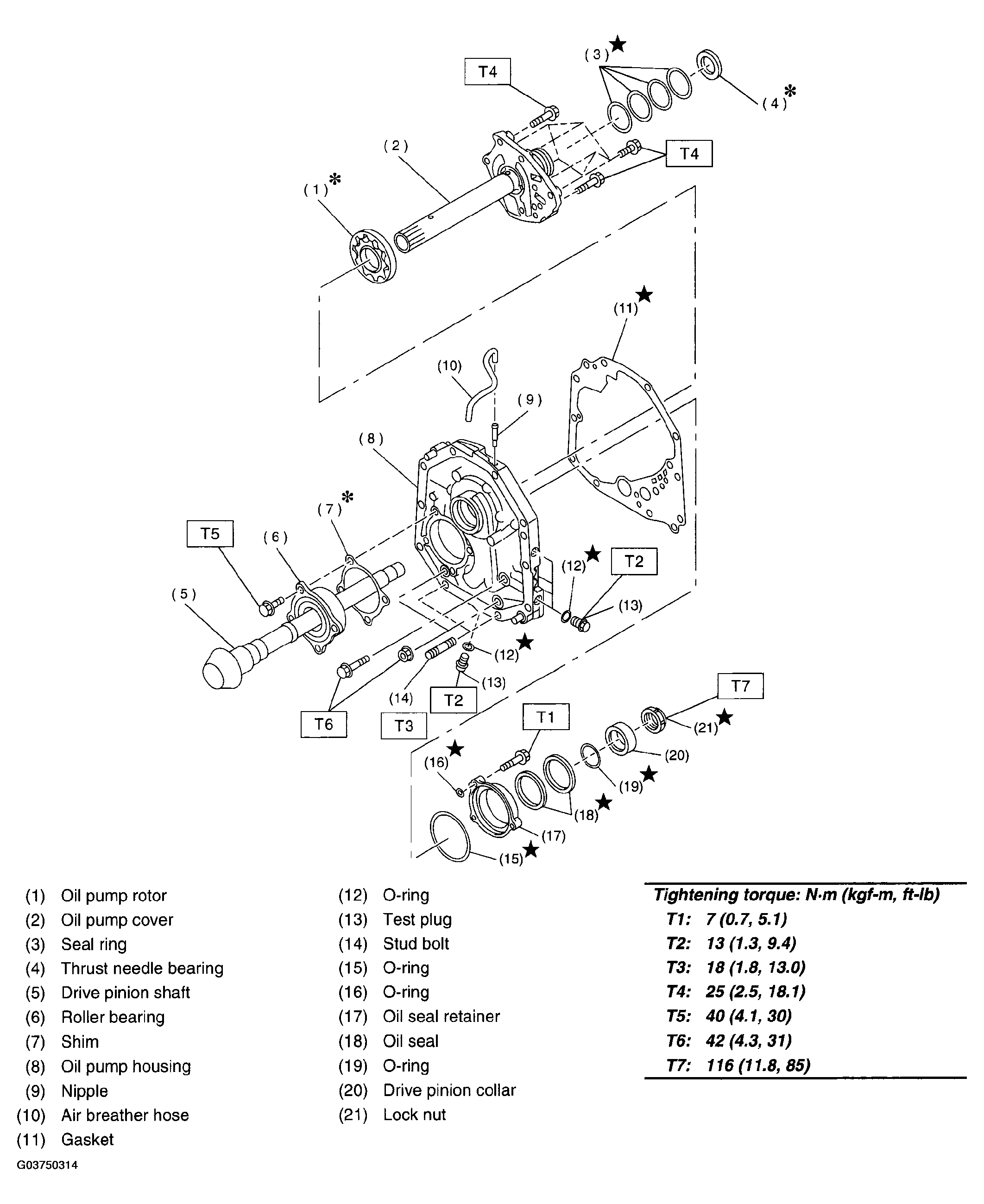 G03750314