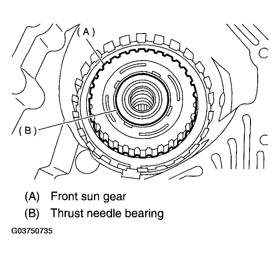 G03750735